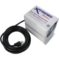 Xtreme Heaters Small 400W XHEAT Boat Bilge and RV Heater