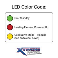 Xtreme Heaters Small 400W XHEAT Boat Bilge and RV Heater
